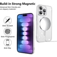 thumbnail image 5 of Designed for iPhone 15 Pro Case Magnetic Clear Slim Case for Women Men Full Camera Protector Anti-Yellowing Shockproof Compatible with MagSafe Cover 15 Pro Sliver, 5 of 13