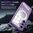 thumbnail image 3 of Rancase for Samsung Galaxy S24 Plus Case Glitter,Compatible with MagSafe[Built-in Screen Protector+Camera Lens Protector] Full Body Shockproof Protective Bling Phone Case for S24+ Plus,Baby Pink, 3 of 7