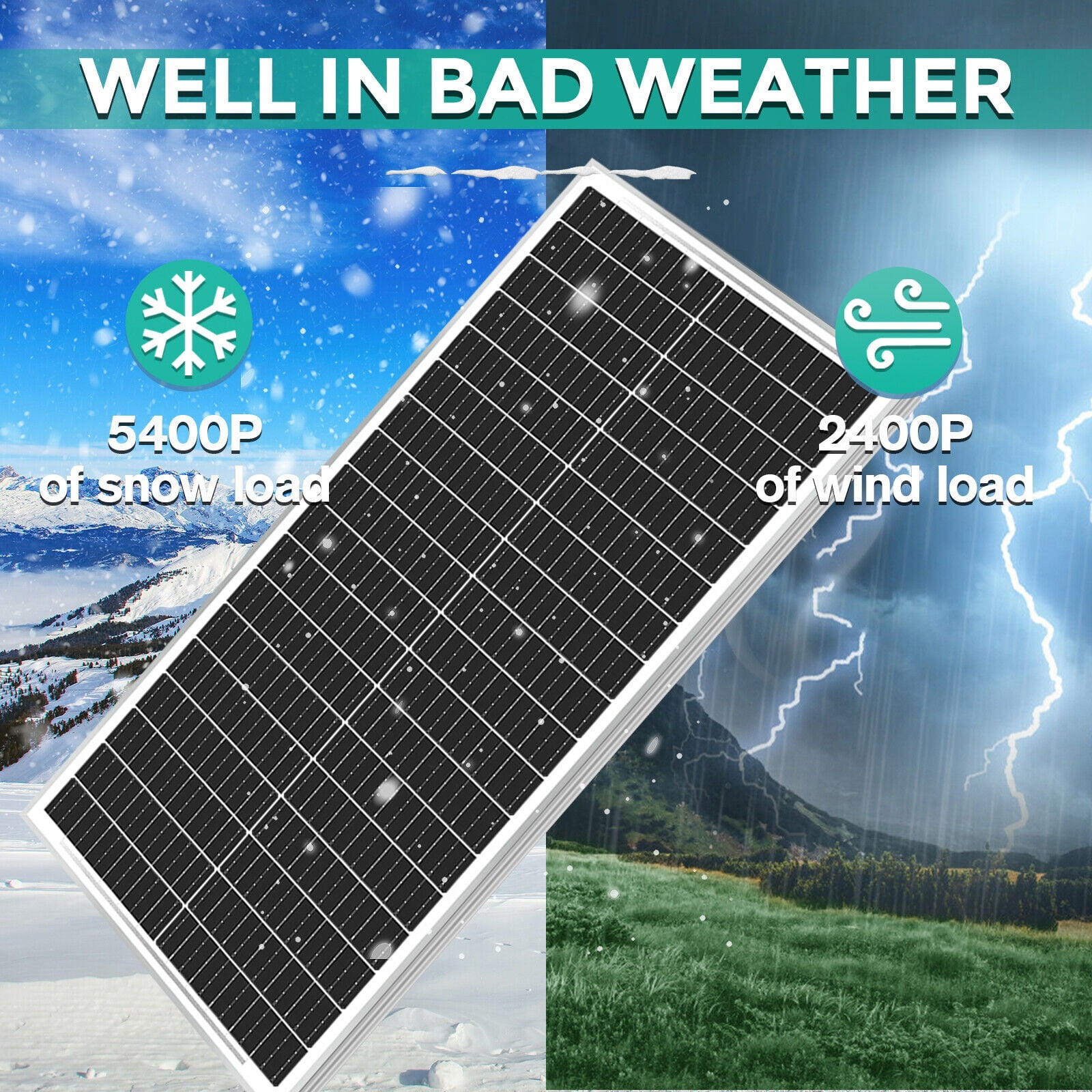 RVPOZWER 100W Solar Panel 12V Portable Monocrystalline Module Solar Panels for Home Shed RV