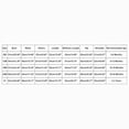 thumbnail image 3 of Gerichy Toddler Baby Boy Christmas Outfit Santa Embroidery Long Sleeve Round Neck Sweatshirt Plaid Pants Set Clothes 12 18 24 Months 2T 3T 4T, 3 of 7