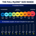 thumbnail image 6 of MyONE Condoms Classic Fit Size 51D: Classic Snug (51), Length 5.2” (D), Latex, 36-Count, 6 of 9