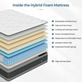 thumbnail image 4 of Vesgantti Queen Mattress, 14 Inch Hybrid Innerspring Mattress with Memory Foam, Individually Pocket Coils for Motion Isolation, Queen Size Mattress in a Box, Medium Firm Feel, 4 of 6