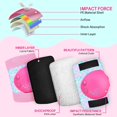 thumbnail image 3 of Kids/Girls Knee Pads and Elbow Pads Set for 3-8 Years,Knee Pads for Kids Wrist Guards with Drawstring Bag Adjustable Protective Gear Set for Girls Kids Roller Skating Bike Cycling Skateboard, 3 of 7