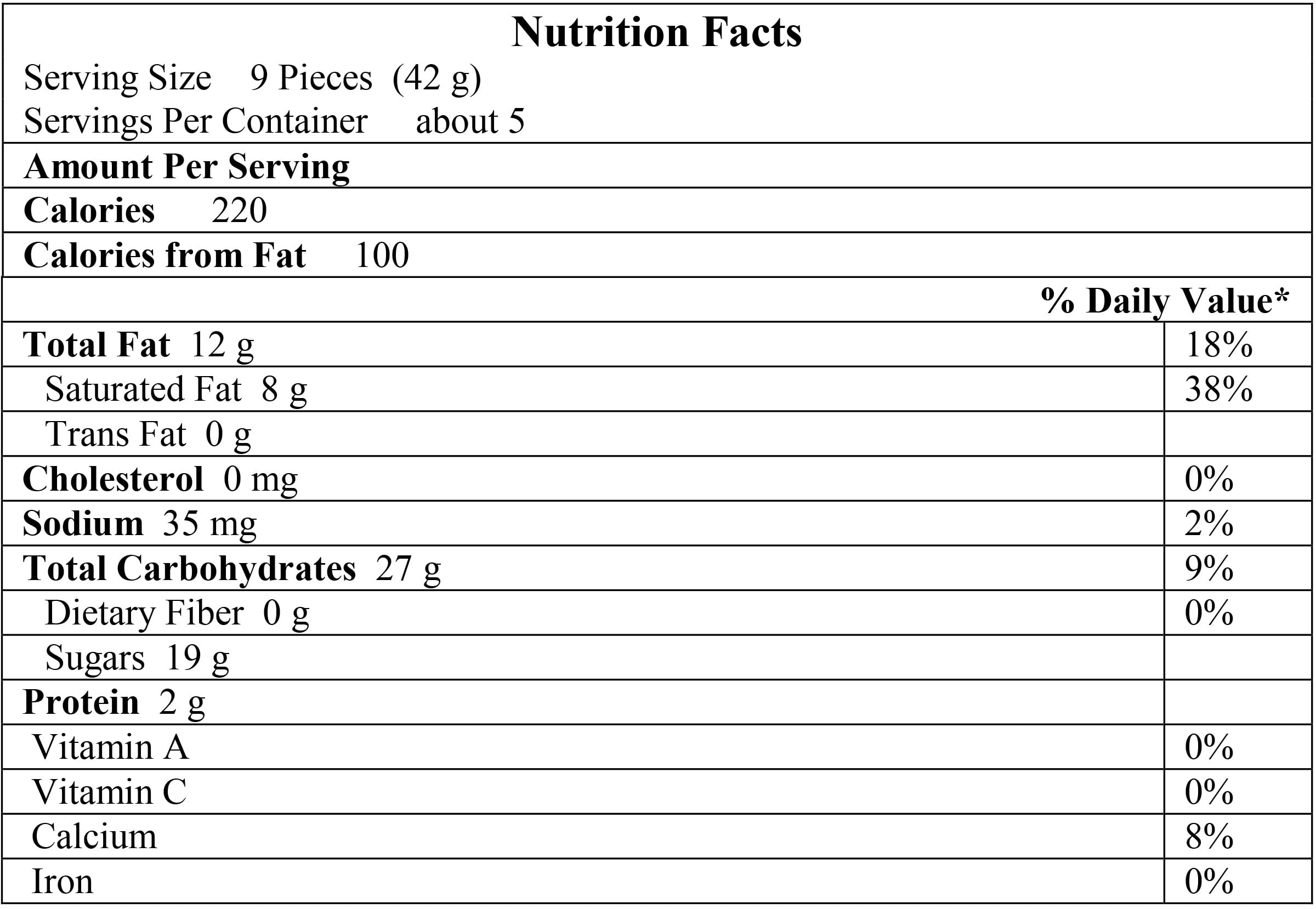 Kit Kat Nutritional Information Fun Size Nutrition Ftempo