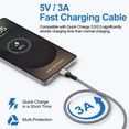 thumbnail image 2 of Type C Charger Block, 2 Pack Wall Charger Adapter with 10FT USB C Charging Cable, Type C Block Fast Charging USB C Brick Cube Charging Station Power Base Charger Box Phone Charger Cords, White, 2 of 7