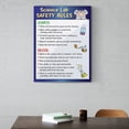 thumbnail image 5 of RAYZEL Science Lab Safety Rules Poster - Kids Science Posters for Middle School, High School - Chemistry, LaboraTory Classroom Decor Unframe: 20x24inch, 5 of 5