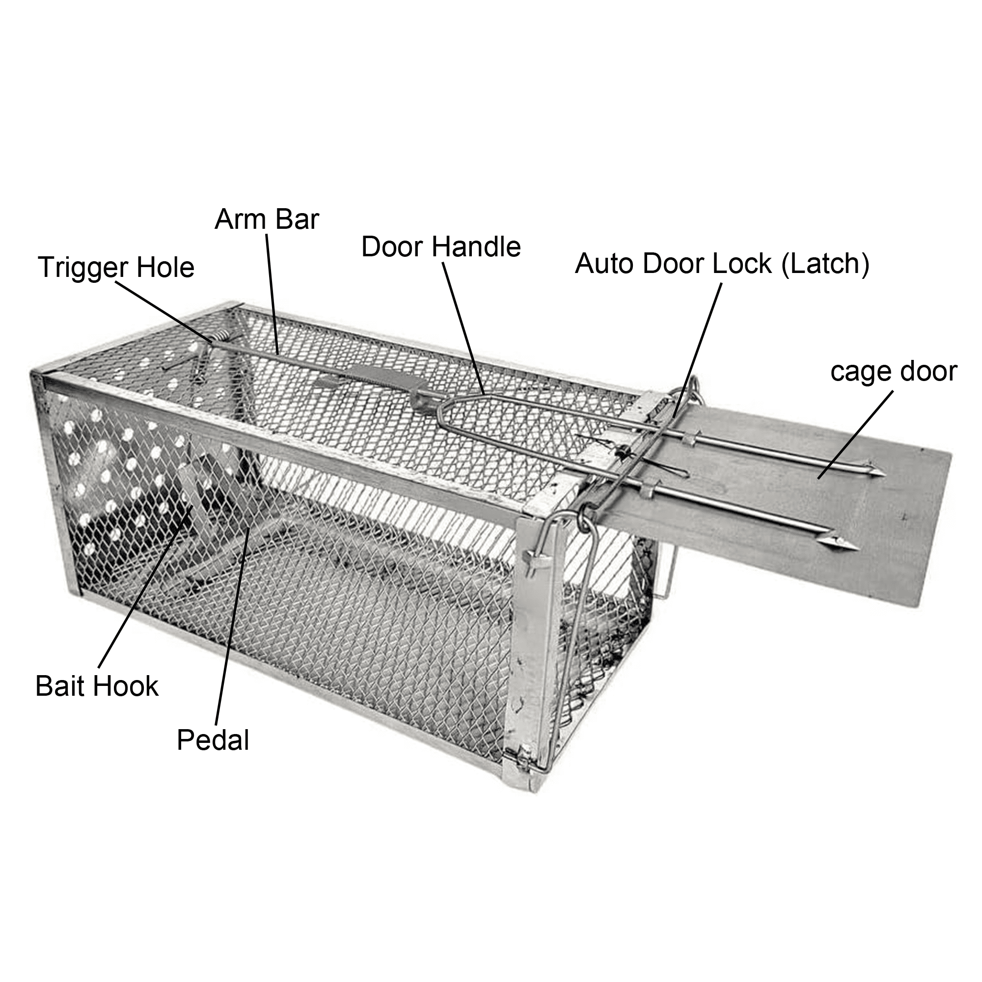 Reusable traps, walkways, suitable for home interiors