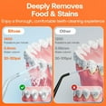 thumbnail image 2 of Bitvae Cordless Water Dental Flosser: 3 Modes, 5 Intensities, USB Rechargeable Teeth Cleaner for Effective Cleaning - Black, 2 of 5