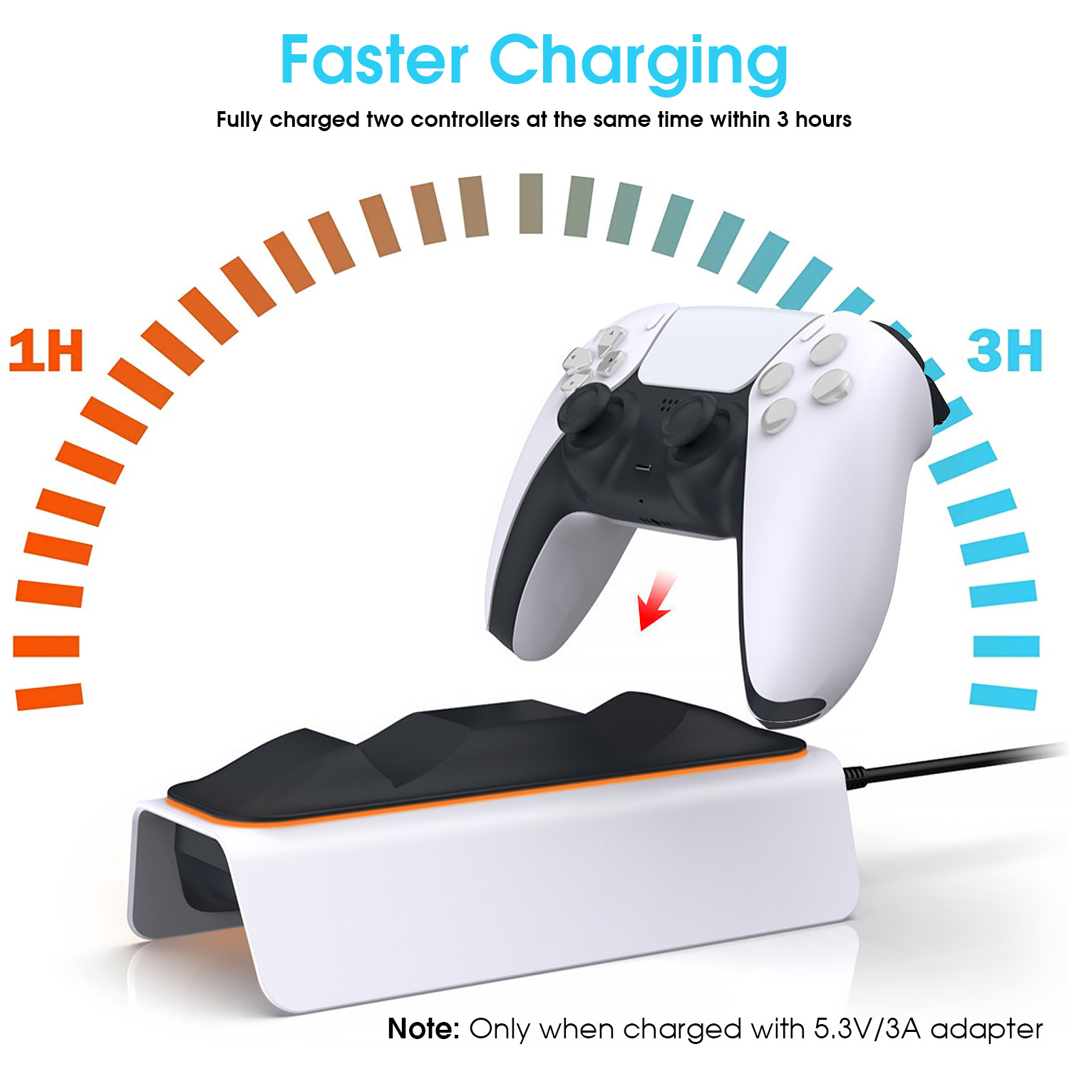 Doosl PS5 Controller Charger Station, Fast Charging Dock for PlayStation 5 Dualsense Controllers with Charging Cable and LED Indicator, White - image 3 of 10