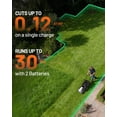 thumbnail image 3 of Litheli 40V Cordless Electric Lawn Mower, 18-Inch, Brushless Motor, 6-Position Height Adjustment, with 2 x 5.0Ah Battery, for Lawns & Gardens, 3 of 9