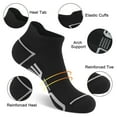 thumbnail image 5 of LOOIKOOS 12 Pairs Mens Ankle Socks,Athletic Sports Short Socks with Heel Tab White Socks, 5 of 7