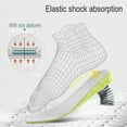 thumbnail image 3 of Height Increase Insole Shock Absorbant Breathable Memory Foam Full Palm Insole Soft And Not Deformed Height Shoe Pads 2.5cm EU39-40, 3 of 6