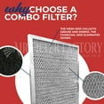 thumbnail image 4 of Air Filter Factory 10-7/16 x 11-7/16 x 3/8 Range Hood Aluminum Charcoal Combo Filters 2-Pack, 4 of 6