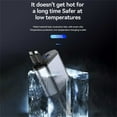 thumbnail image 6 of 4 in 1 Retractable Car Charger, 100W Fast Car Phone Charger with iPhone and Type C Cable and 2 Charging Ports Car Charger Adapter, 6 of 9
