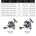 thumbnail image 2 of fastboy Spinning Fishing Wheel Freshwater Rotation Reels Aluminum Alloy Saltwater Jigging Reel Large Bearing Capacity for Fake Bait 2000 5000, 2 of 6