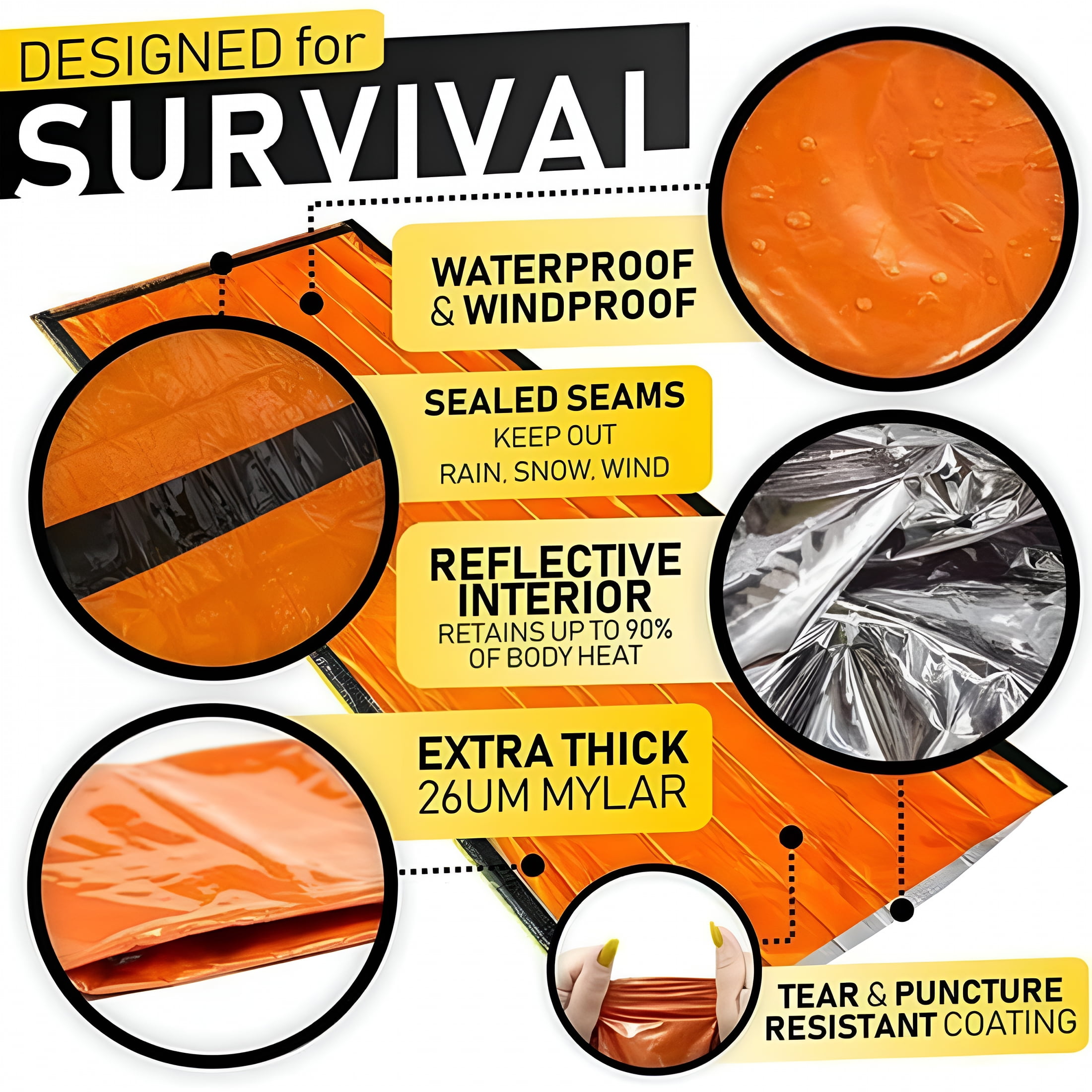 XIBUFE 2026 New Emergency Sleeping Bag, 84"X36" Waterproof Emergency Sleeping Bags for Survival, Pocket Size Survival Blanket, Thermal Bivy Sack for Outdoor Camping, Hiking