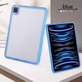 thumbnail image 5 of Decase Transparent Tablet Case for iPad 6th/5th Generation Cases 9.7 inch 2018/2017,Slim, Shockproof & Lightweight Protective Cover,Scratch-Resistant,Hybrid PC+TPU Clear Rugged Tablet Cover,Blue, 5 of 7