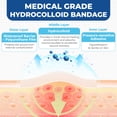 thumbnail image 4 of LotFancy Hydrocolloid Roll, 2in x 12ft, Waterproof Hydrocolloid Bandages, Adhesive Wound Dressing Tape, 4 of 10