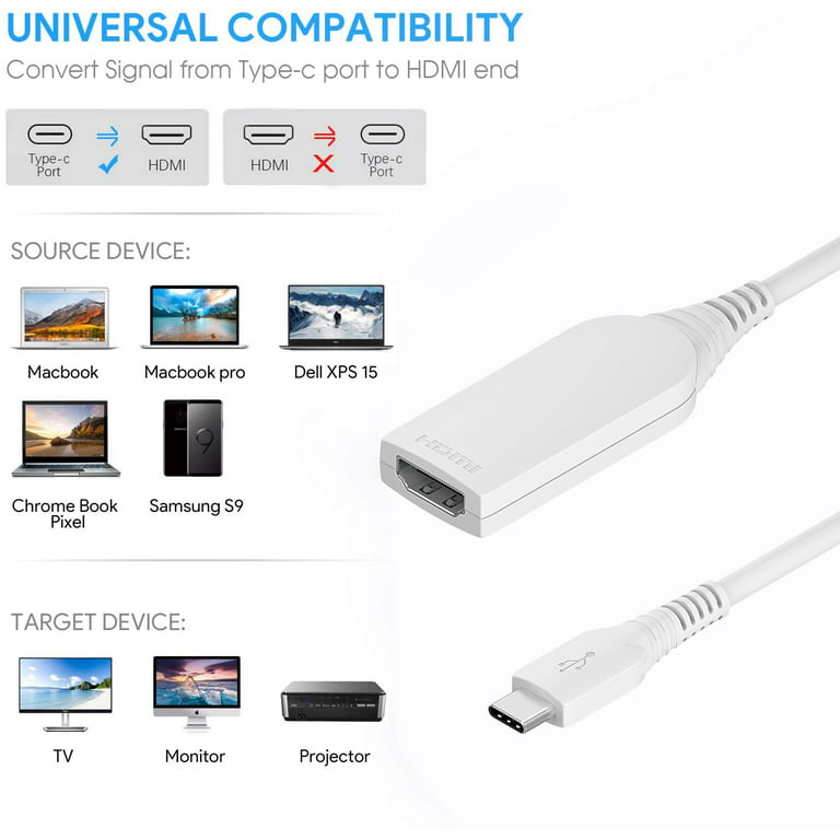 For MacBook Pro Mini Dell DP to HDMI Adapter Cable Thunderbolt Display Port  LOT