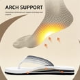 thumbnail image 2 of Women's Woven Flip Flops Comfortable Arch Support Slide Sandals for Women Slip On Summer Beach Sandals with Braided Strap Ladies Lightweight Soft Yoga Mat Cushion Walking Thong Sandals Slippers, 2 of 6