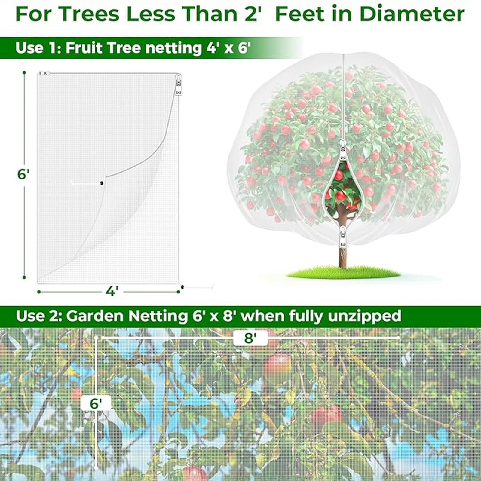 SHULIN 60 Mesh Thicken Garden Netting Protection Fly Barrier, Ultra-Fine Mesh Screen Plant Covers for Raised Bed, Greenhouse Accessories – Protective Garden Netting for Vegetables & Fruits 1x1.4M