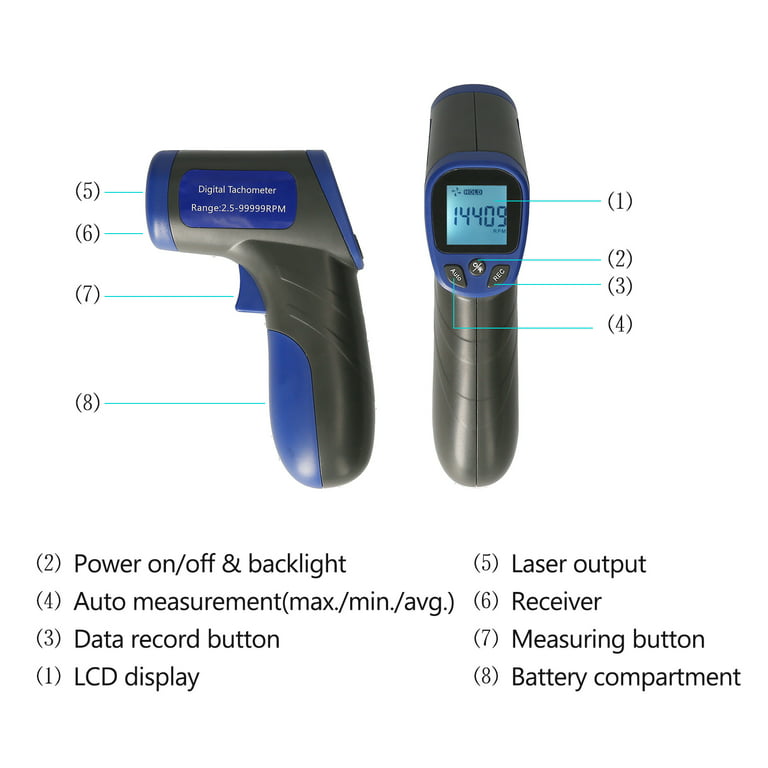 Digital Tachometer Tachometer Handheld RPM Meter SPEEDMETER (2.5-99999rpm Measuring ) with Backlit LCD Display for Motor Machine Lathe, Size: 16.5