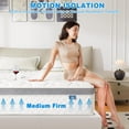 thumbnail image 4 of Happiland Full Mattress, 10 Inch Memory Foam Hybrid Mattress in a Box, with Upgrade Individually Pocket Springs, Pressure Relief, Breathable Comfort and Durable, CertiPUR-US, 4 of 7