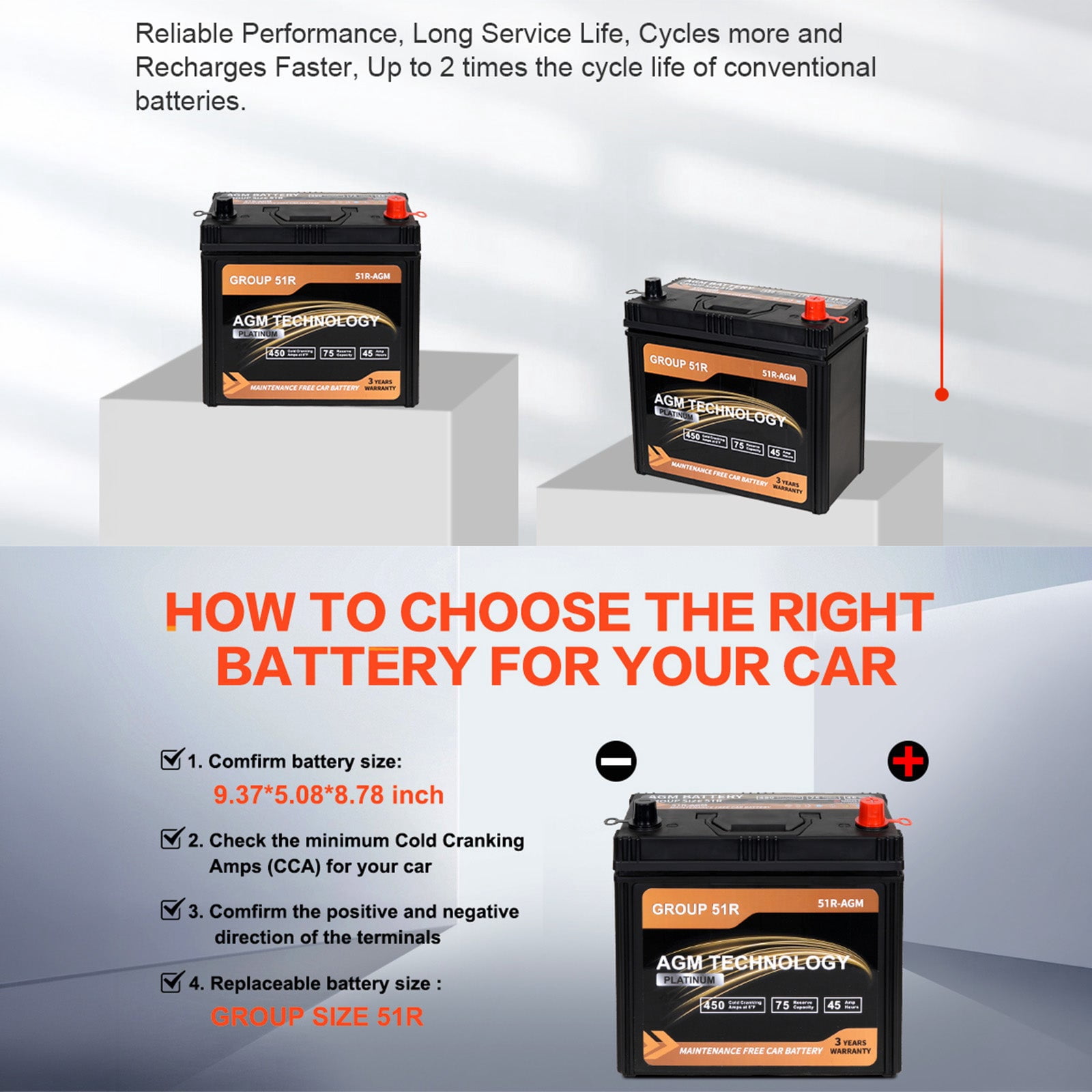 1AUTODEPOT Car AGM Battery Group Size 51R 12V 45Ah 450CCA 75RC Platinum Start Stop Automotive SLA Batteries Maintenance Free Rechargeable