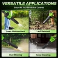 thumbnail image 5 of Saker Cordless Leaf Blower with 2x 5.2Ah Batteries, 650CFM, 150MPH, 3 Speed Levels, Electric Leaf Blower for Lawn Care, Leaves Blowing, Patio Cleaning, 5 of 10