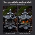 thumbnail image 5 of 2024 Latrodar Solar Outdoor Lights,LED Night Light,Outdoor Pagoda Garden Statue, Solar Statue Garden Decoration, Outdoor Garden Lantern,LED Garden Lights with, 5 of 7