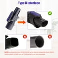 thumbnail image 6 of Vacuum Crevice Tool Brush Replacement Parts Compatible with Shark Pet Cordless Stick IX141 IZ462H IZ483H IZ363HT IZ361H IZ163H IZ362H Removable two-in-one Tool Brush Attachments for D-Shaped Vacuum, 6 of 8