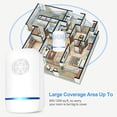thumbnail image 3 of Ultrasonic Pest Repeller Plug in for Indoor Use, 2 Pack Highly Effective Electronic Mouse Repelent Plug in Pest Control for Mice, Roaches, Rats, Bugs, Fleas, Mosquitoes, Rodent, Cockroaches, 3 of 7