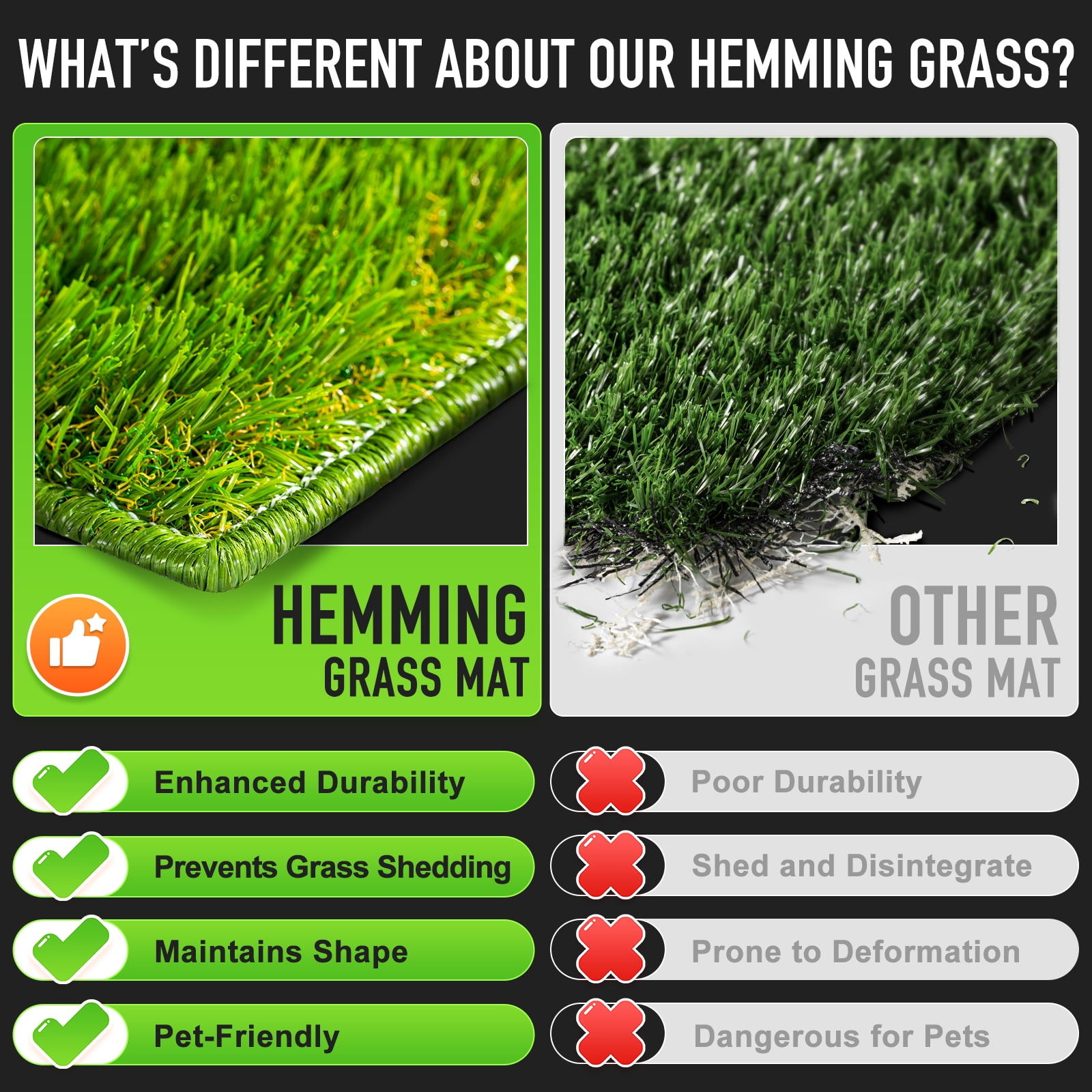 Hompet Dog Grass Pad with Tray Large, 35"x22.5", 2 Reusable Artificial Turf for Dogs Potty, Quickly Absorbency Portable Dog Litter Box, Waterproof Non-Slip Washable Pee Pads