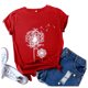 thumbnail image 5 of Gibobby Playera Manga Corta para Mujer Camiseta suelta con cuello redondo para mujer, blusa informal corta a la moda con mangas, blusa para mujer(Rojo,G), 5 of 5