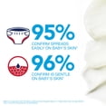thumbnail image 4 of Aquaphor Baby Healing Diaper Rash Cream, 15% Zinc Oxide, Fragrance Free, 99g, 4 of 7