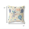 thumbnail image 5 of 16" Orange Blue Peacock Indoor Outdoor Zip Throw Pillow, 5 of 5