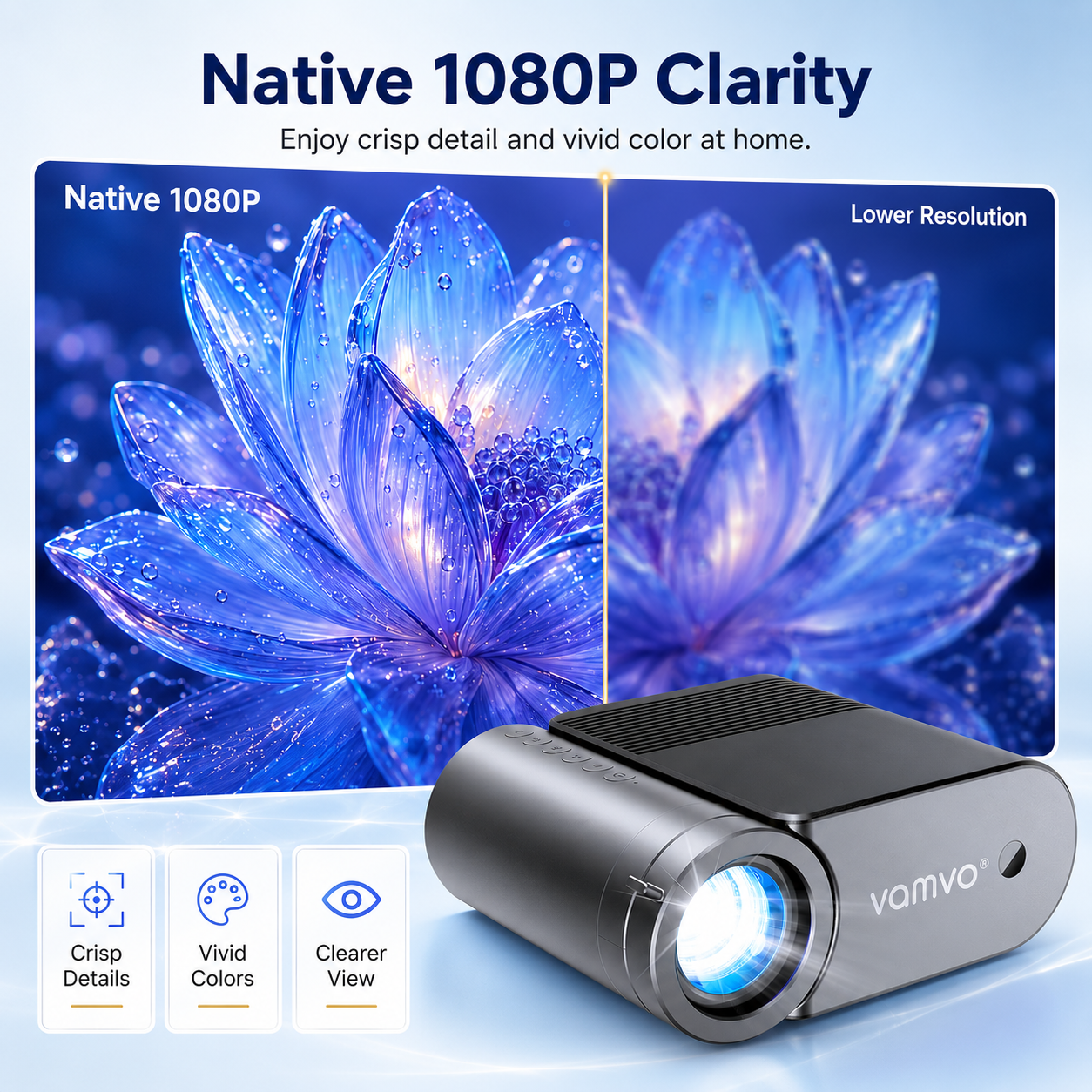 Vamvo Portable Projector WiFi 1080P 200" Display photo 7