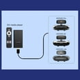 thumbnail image 5 of Goovis Portable Powerful Media Player D4 Dongle, 5 of 10