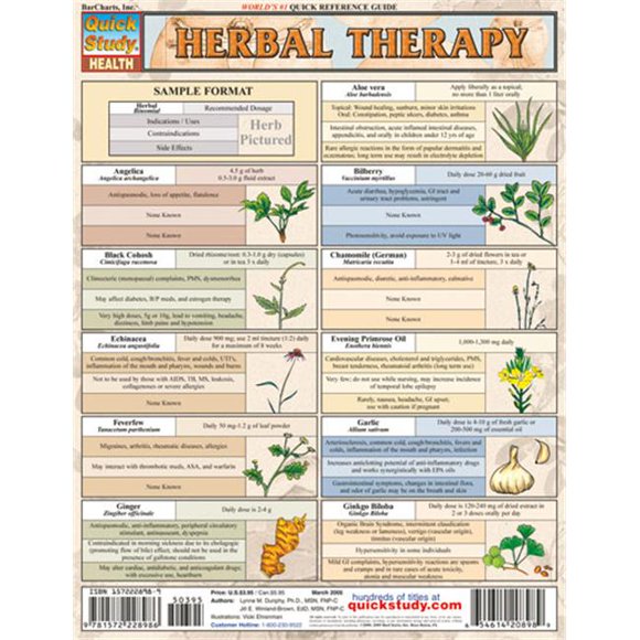 McLaren BarCharts Herbal Therapy Wall Chart Multicolour Medicinal Herbs Guide