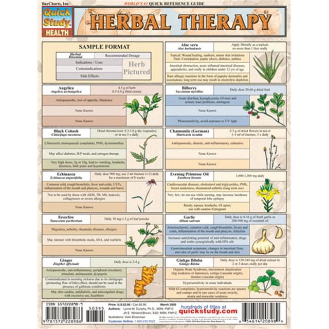 BarCharts- Inc. 9781572228986 Phytothérapie