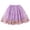 style-02 Purple, variant on Kogui Baby Girl Tutu Girls Tutu Skirt, Little Girls Tutu Skirt Kid Party Princess Dance Tutu Princess Dress Ballet Skirt 3T 4T (Purple,3-4 Years)