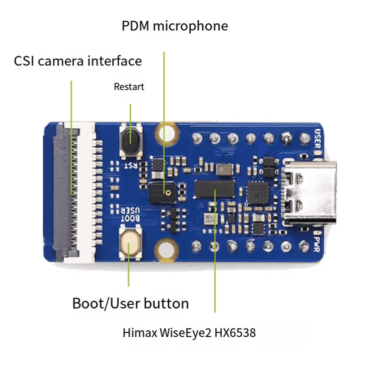 ckepdyeh Grove - Vision AI Module V2 Module - Arm -M55 & Ethos-U55, TensorFlow and PyTorch Supported, for ,ESP32C3