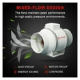 thumbnail image 4 of Duct For Grow Tent Silent Extractor Fan ,Fast Wind Speed, 4 of 6