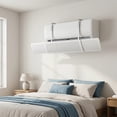 thumbnail image 4 of Lypsnake Wall Mount Air Conditioner Deflector,Adjustable Perforated White AC Wind Shield With Metal Hook Bracket,Anti Direct Blowing Air Deflector For Indoor Split AC Home Bedroom Office Use, 4 of 8