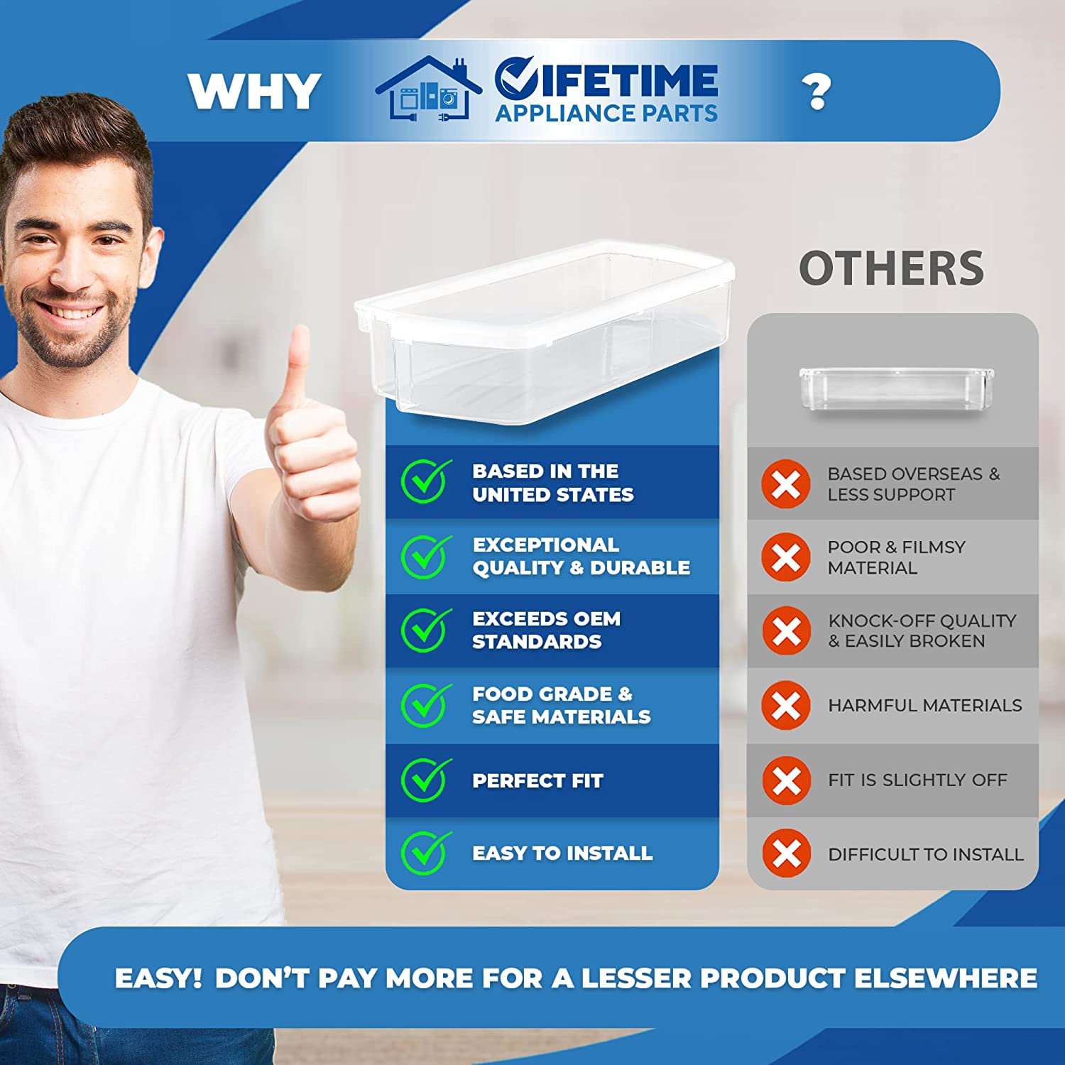 UPGRADED Lifetime Appliance 2 x Ultra Durable W10321304 Door Shelf Bin Compatible with Whirlpool Refrigerator - WPW10321304