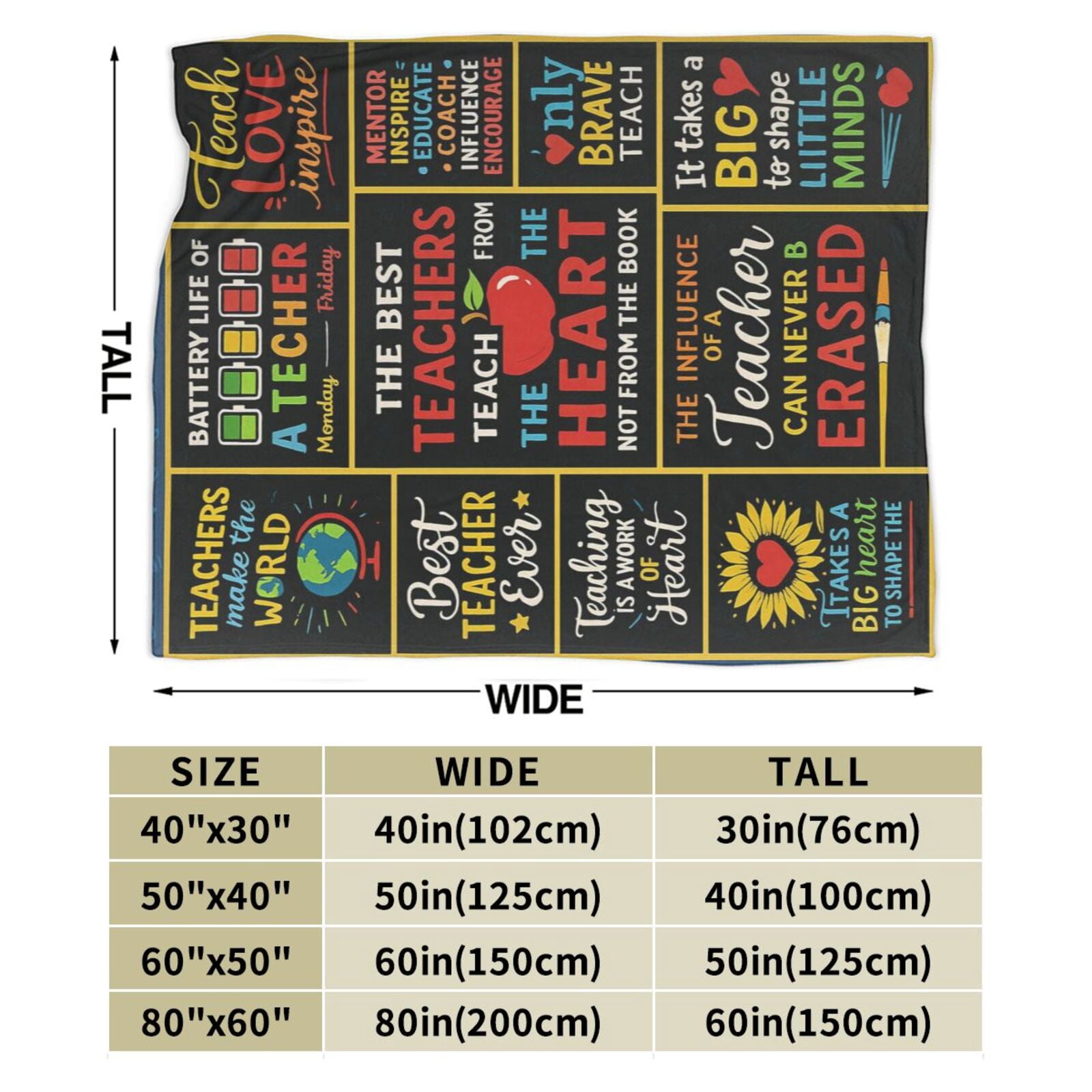 Best Teacher Gifts for Women Men, Unique Teacher Appreciation Gifts, Teachers Blanket, Teacher Birthday Gifts for Women Men, Teachers Christmas Valentines Day Throw Blanket 60x50