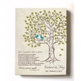 thumbnail image 1 of MuralMax Personalized Anniversary Family Tree Artwork - Love is Patient Love Is Kind Bible Verse - Unique Wedding & Housewarming Canvas Wall Decor Gifts - Color Beige # 2 Size 24 x 30, 1 of 6