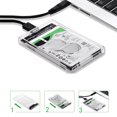 thumbnail image 3 of 2.5 inch Hard Drive Enclosure storage external SATA to USB 3.0 HDD Box for SSD 1TB 2TB External HDD Case, 3 of 9