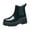 Green, variant on Rain Boots for Women Waterproof Rubber Chelsea Garden Rainboots Platform Gardening Shoes for Yard Farm