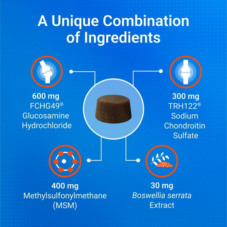 Nutramax Cosequin Dog Joint Health Supplement, MSM & Omega-3s, 120